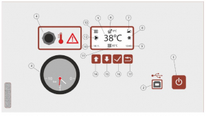 Cazan electric, 210 kW, Termostroj TermoMax 210 [3]