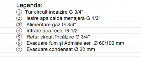 Centrala murala in condensatie, 28.9/33 kW, boiler 40 l, De Dietrich MPX 28/33 BIC, kit de evacuare inclus [2]
