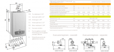 Centrala termica Baxi, model LUNA DUO-TEC COMPACT E 1.24 [2]