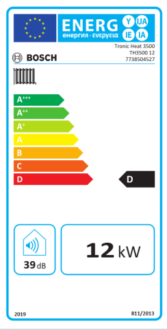 Centrala termica electrica Bosch model Tronic Heat 3500  12 kW [1]