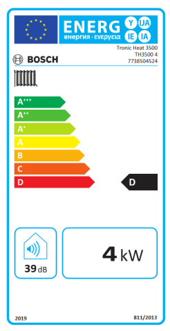 Centrala termica electrica Bosch, model Tronic Heat 3500  4 kW [1]