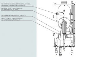 Centrala Termica in condensare Ariston Genus Premium EVO HP 85 - 85 KW [3]