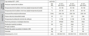 Centrala Termica in condensare Ariston Genus Premium EVO HP 115 - 115 KW [4]