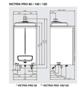 Centrala termica Immergas, model  Victrix Pro 100 2 ErP 100 kw [4]