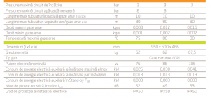 Centrala termica in condensatie, boiler de 40 litri, 24 kW, Baxi NUVOLA DUO-TEC+ 24 GA [3]
