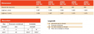 Cazan de pardoseala Immergas, model Ares Tec 440 - 432 kw [5]
