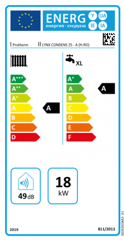 Centrala termica in condensatie Protherm, model Lynx Condens 25 - 25 kw [1]