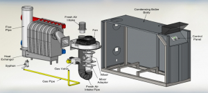 Centrala termica in condensatie de pardoseala, 410 kW, Ecodense FTC-X 410 [1]