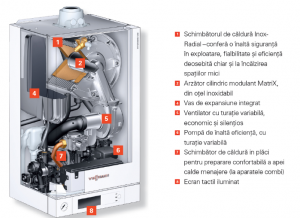 Centrala termica Viessmann, model Vitodens 100-W 19 Kw [3]