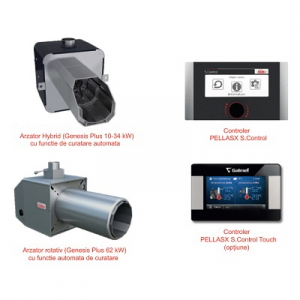 Cazan pe peleti cu autocuratare, arzator extern M Line, complet echipat, Galmet Genesis Plus KPP 62 kw [3]