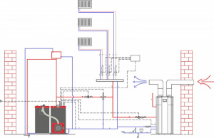 Cazan pe peleti cu autocuratare, arzator extern M Line, complet echipat, Galmet Genesis Plus KPP 20 kw [6]
