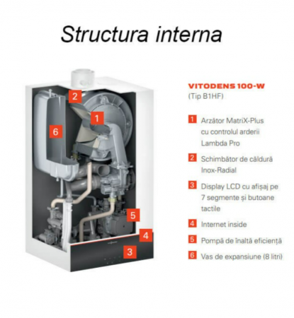 Centrala termica Viessmann, model Vitodens 100-W 32 kw numai incalzire [4]