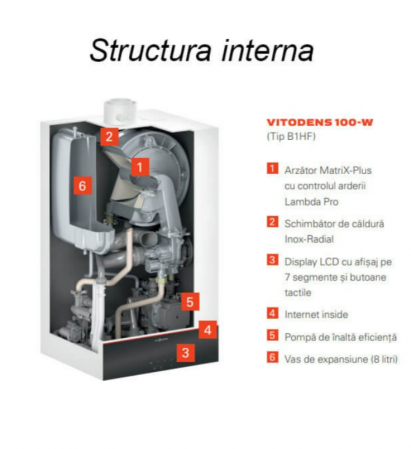 Centrala termica Viessmann, model Vitodens 100-W 32 kw a.c.m [2]