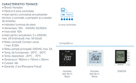 Centru comanda 5 zone, alimentat 230V, Homplex CC210 [5]