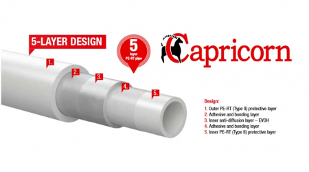 Echipamente de incalzire si producere ACM - TEAVA PE-RT cu 5 straturi si bariera de oxigen EVOH, 16x2, colac 200m, Capricorn