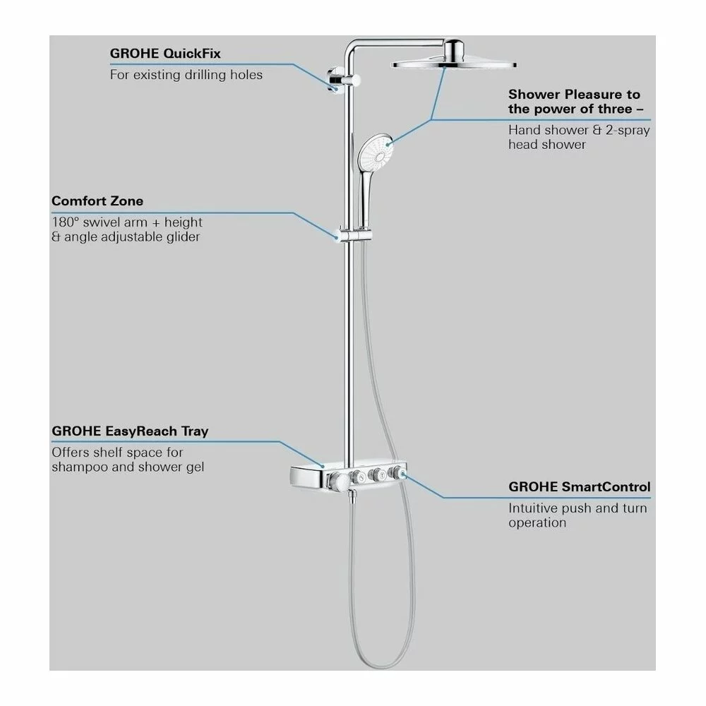 Coloana de dus cu termostat Grohe Euphoria Smartcontrol 310 Duo [4]