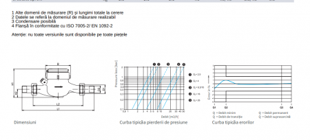Contor apa rece, Zenner MTKD-CC-M DN25 R160 [6]