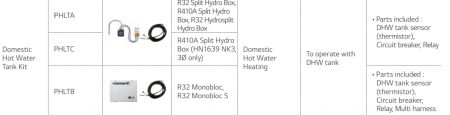 Kit instalare ACM pentru pompe de caldura LG R32 MONOBLOC, R32 MONOBLOC S [1]