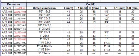 Cot sertizare filet exterior 1/2 tol x 16x2 ICMA [2]