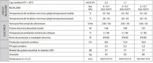 Centrala Termica in condensare Ariston Genus Premium EVO HP 45 - 45 KW [5]