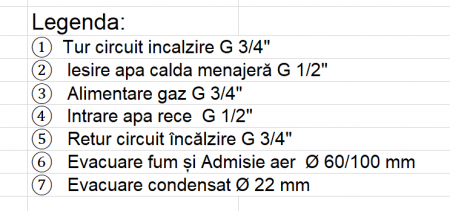 Centrala murala in condensatie, 28/33 kW, De Dietrich 28/33 MI Compact, kit de evacuare inclus [2]
