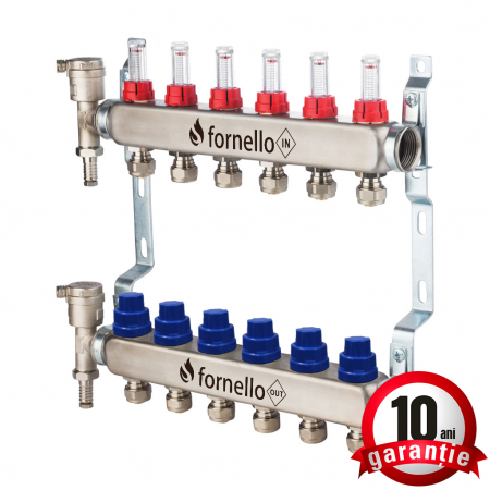 Distribuitoare cu debitmetre - Distribuitor-Colector Fornello, echipat cu debitmetre, robineti si aerisitoare, inox, filet interior, 6 cai, 1 tol