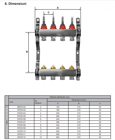 Distribuitor din inox 1 tol, cu 10 circuite, Ferroli Basic [3]