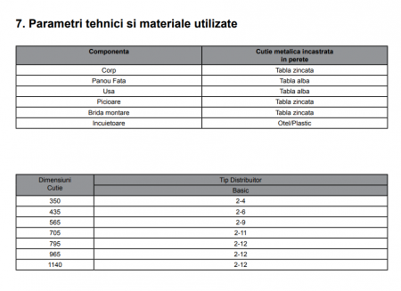 Cutie pentru distribuitor reglabila, 565*(575-665)*(110-170), Ferroli FERBox [3]