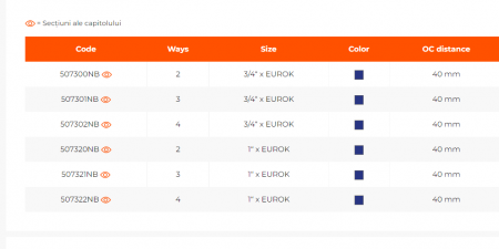 Distribuitor modular drept cu robineti, 4 cai, IVAR 1 x EK, Albastru Easy Lock, Ivar [1]