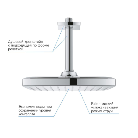 Dus fix Grohe NTempesta 250 universal, brat 250 mm, montare pe tavan, anti-calcar, 1 pulverizare, crom [6]