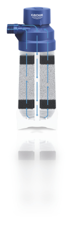 Filtru Grohe Blue s, 600 l, filtrare 5 etape, albastru [7]