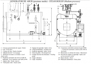 Generator de abur, 277 kW, 400 kg/h, 11.8 bar, Ivar Industry BHP 400 [1]