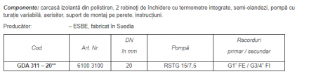 Grup de circulație ultra-compact, ESBE GDA311-20 [1]