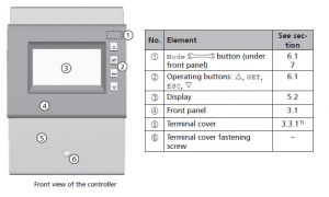 Controler sistem solar ICMA seria A502 TT [1]