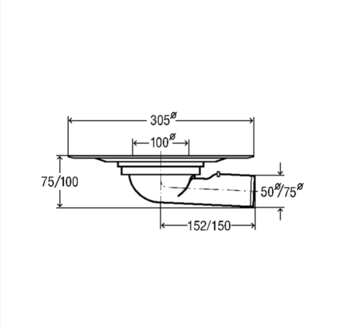 Gura de scurgere Viega pentru balcoane si terase cu colector de pietris, iesire orizontala DN50 [1]