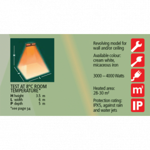 Incalzitor cu lampa infrarosu, 4000W, IP X5, Varma V400/2-40X5 [4]