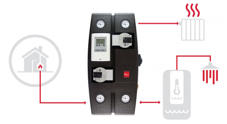 Grup de pompare cu controler TRS6 integrat, 1 tol, RegulusBIO [1]