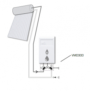 Kit solar, temperatura deviatie reglabila 42-52°C, amestec 35-60°C, FE 3/4"+1", KVS 1.5, ESBE [1]