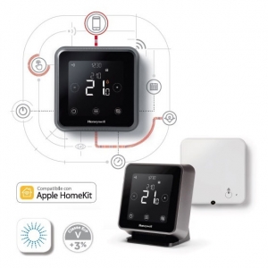 Termostat inteligent LYRIC T6R Honeywell [6]