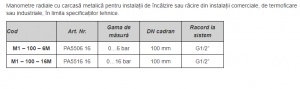 Manometru radial cu carcasa metalica 1/2", Ø100mm, cu ac indicator referinţă, 0/16bar, seria M1 [1]