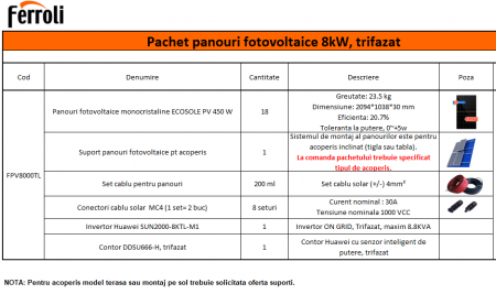 Pachet panouri solare fotovoltaice, 8 kW, trifazat, Ferroli Ecosole PV [2]