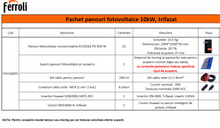 Pachet panouri solare fotovoltaice, 10 kW, trifazat, Ferroli Ecosole PV [2]