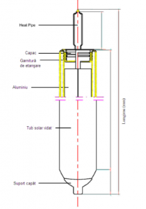 Panou solar cu 18 tuburi vidate Heat Pipe, rama de montaj, Sontec SPA-S58/1800A-18 [1]