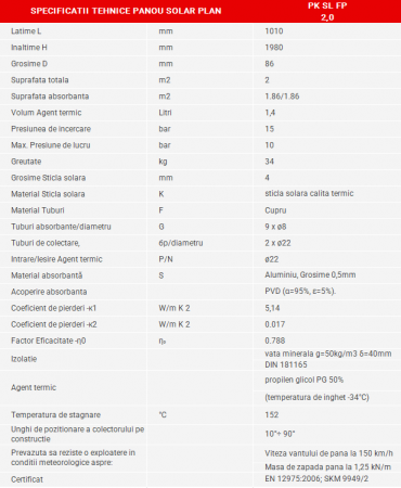 Panou solar plan Sunsystem PК Select FP 2.0 [2]