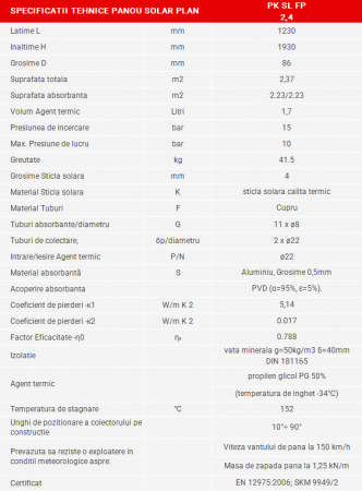 Panou solar plan Sunsystem PК Select FP 2.4 [2]