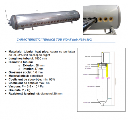 Panou solar presurizat 10 tuburi vidate, boiler inox 100 litri, Sontec  CPS-H58/1800 - 100/10 [2]