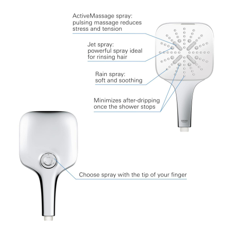 Para de dus Grohe Vitalio smact Cube 130 universala, 3 pulverizari, 130 mm, anti-calcar, smarttip, crom [5]