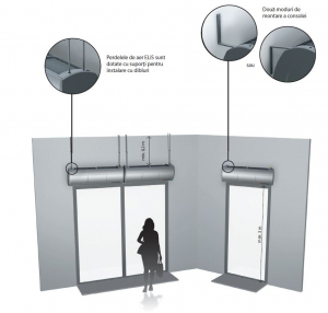 Perdea de aer pe apa, 1500 m³/h, alba, Flowair ELiS A-W-100 [4]