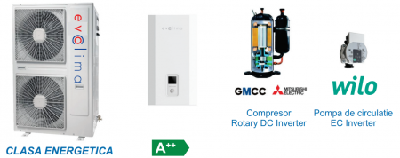 Pompa de caldura aer-apa split cu productie de apa calda, monofazata, R32 8 kw Evoclima EHP 08 S 1 [1]