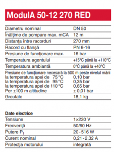 Pompa de circulatie electronica de inalta eficienta pentru instalatii de incalzire, Biral model ModulA 50-12 270 RED, echipata cu izolatie [3]